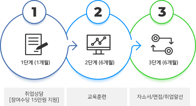 _사업내용.png